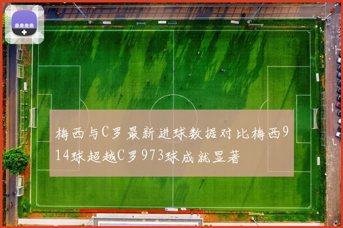 梅西与C罗最新进球数据对比梅西914球超越C罗973球成就显著